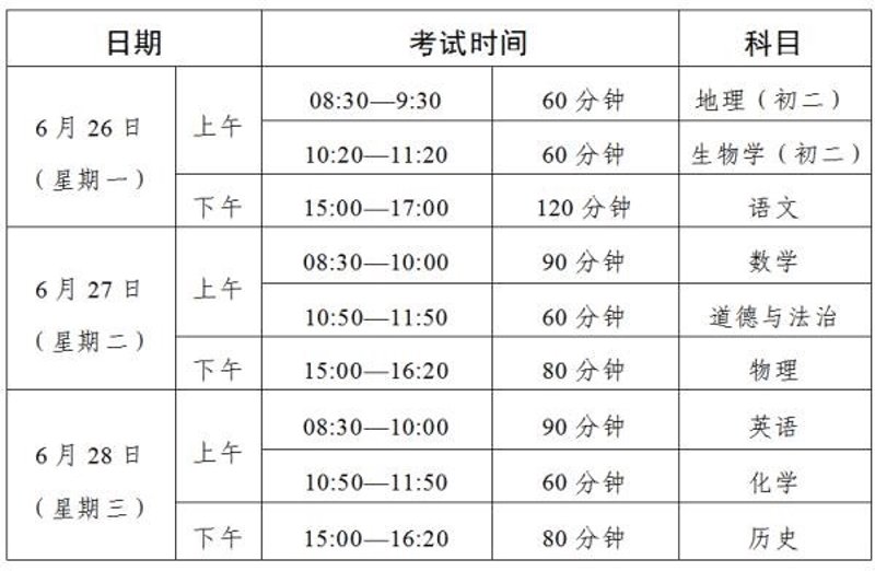 惠州智能视频监控：城市安全的新篇章