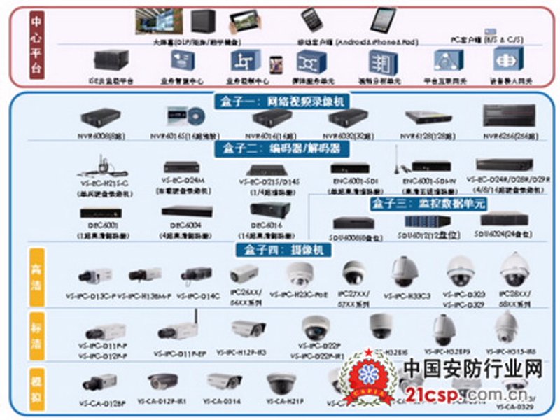惠州智能视频监控：城市智慧的眼睛